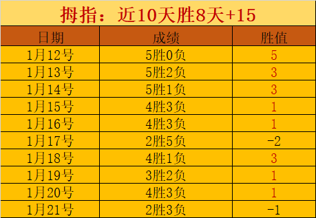 阿森纳新纪,元启航,马杜埃凯豪,新葡京,新葡京app,新葡京娱乐,新普京赌场