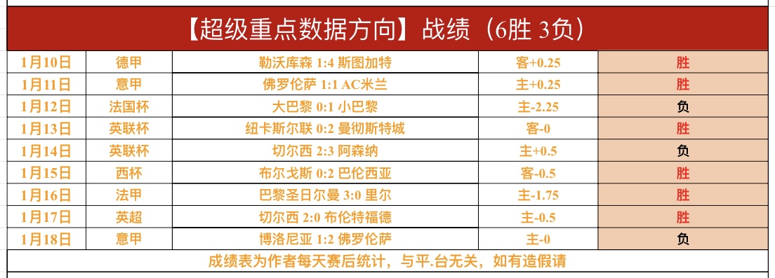 亚细安足球,赛事现异常,现象,新葡京,新葡京app,新葡京娱乐,新普京赌场