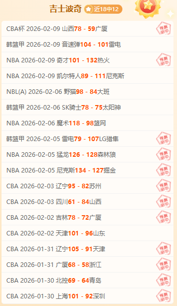 多特有意签,下吉拉西,国内球员转,新葡京,新葡京app,新葡京娱乐,新普京赌场