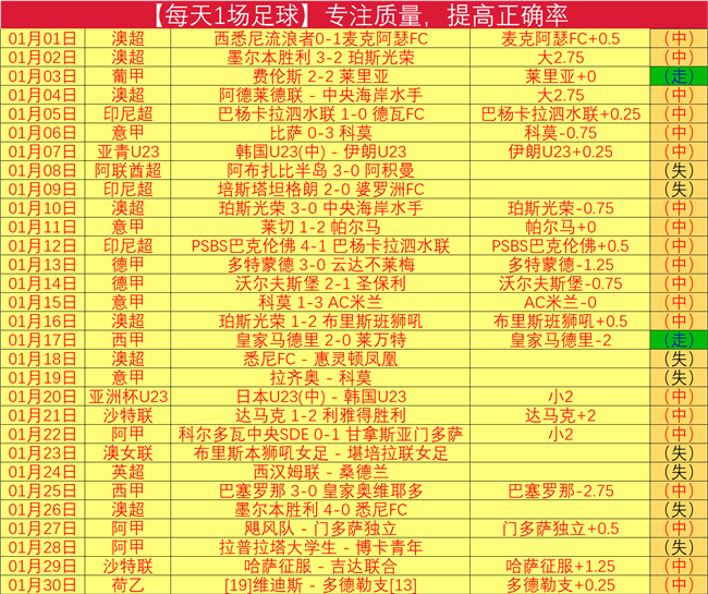 风云再起,南京队强势,击破四川,新葡京,新葡京app,新葡京娱乐,新普京赌场