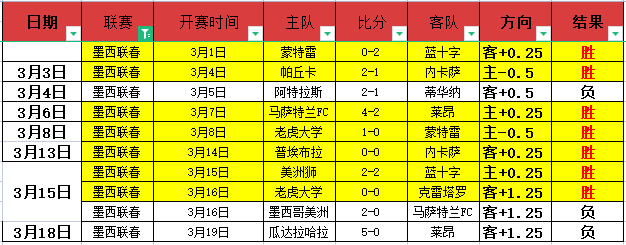 赛季中甲第,二轮焦点对,决胜败前瞻,新葡京,新葡京app,新葡京娱乐,新普京赌场