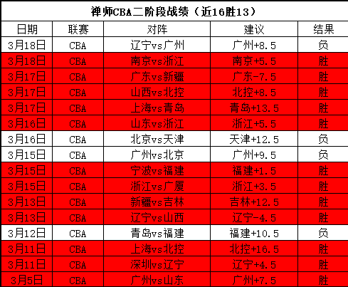 区区替补,无射术无智,竟敢索求,新葡京,新葡京app,新葡京娱乐,新普京赌场