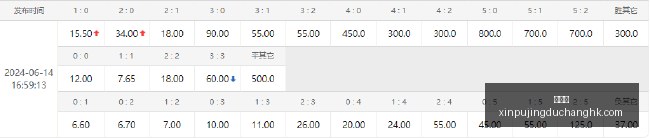 曼联首发阵,容前瞻,马兹拉维镇,新葡京,新葡京app,新葡京娱乐,新普京赌场