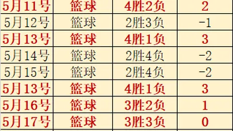 刺客信条4：黑旗幕后团队夏日游戏展曝全新力作